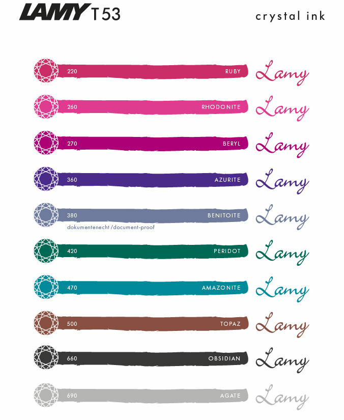 Флакон с чернилами для перьевых ручек Lamy Crystal T53 Ruby 220, артикул 4033278. Фото 2